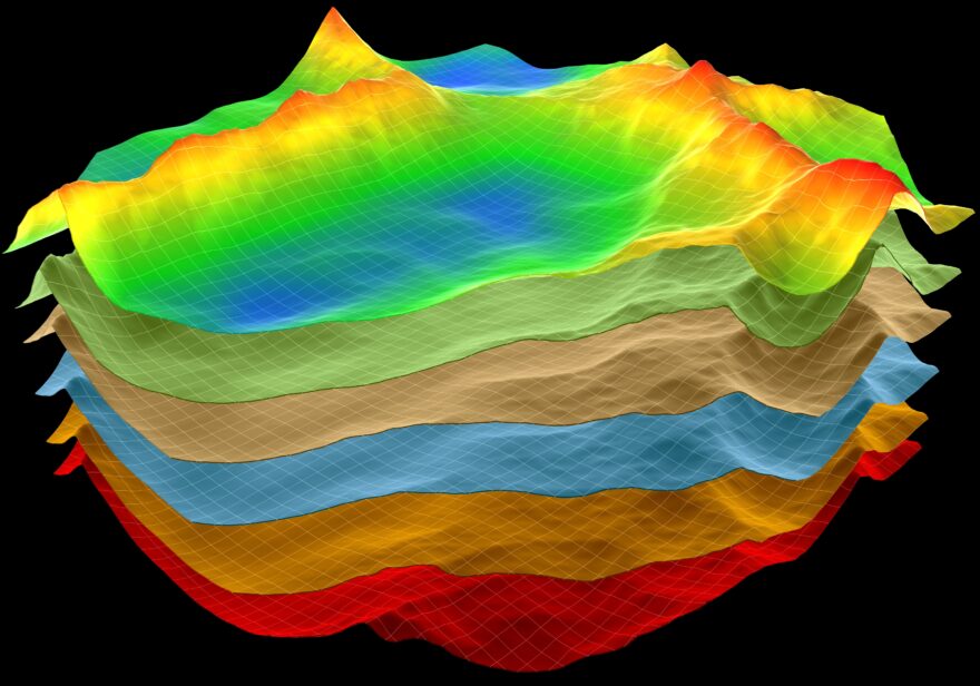 Geotechnical modelling