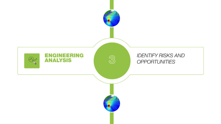 Engineering analysis