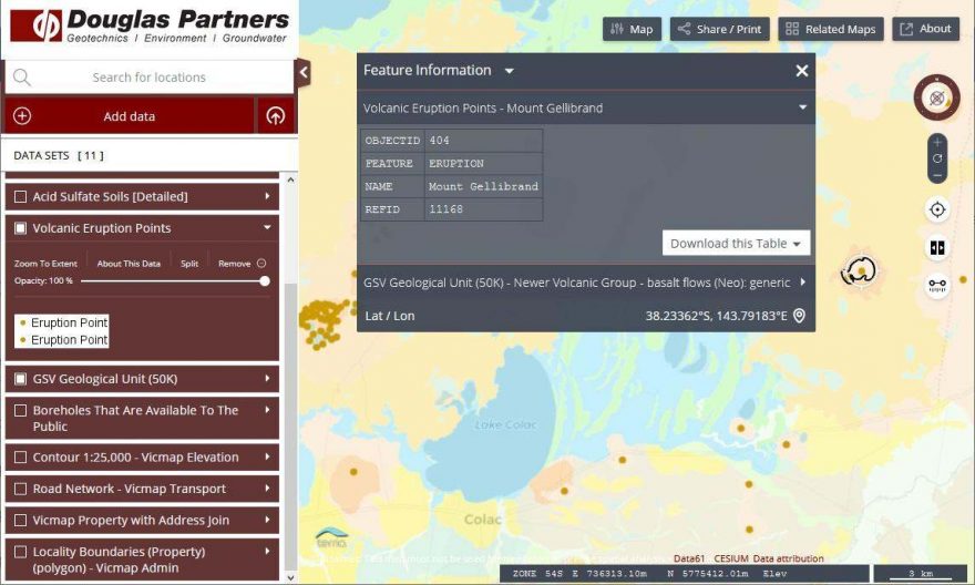 Gis Volcano Layer