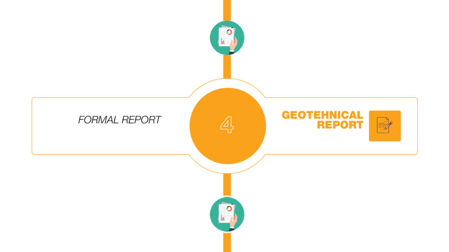 Geotechnical report