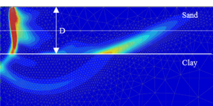 Selected results from analysis showing failure mechanism