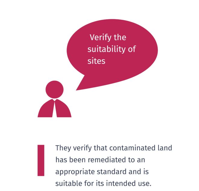 Verify the suitability of sites