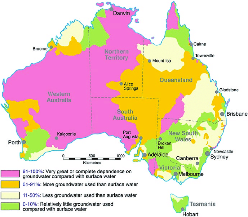 Dependence-on-groundwater-in-Australia
